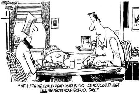 Wohin bloggen fÃ¼hrt