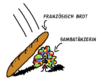 wm06 frankreich weiter
