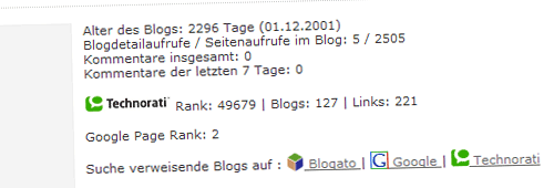 blogoscoop_pagerank.png