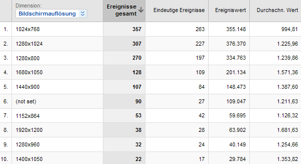 resolution_vs_width resolution_vs_width