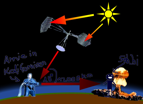 kalifornien_vs_sebbi